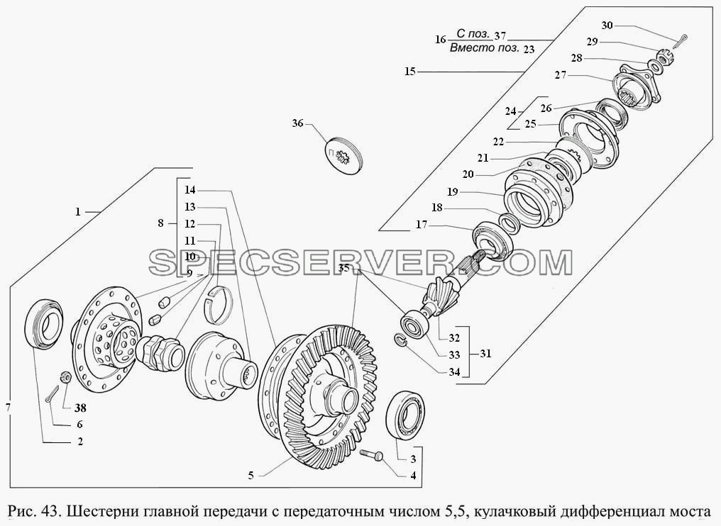 Шестерни главной передачи с передаточным числом 5,5, кулачковый дифференциал моста для ГАЗ-3308 (список запасных частей)