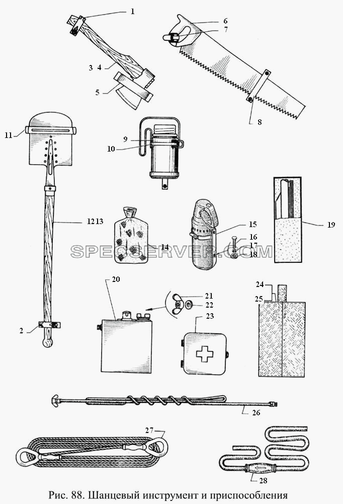 Шанцевый инструмент и приспособления для ГАЗ-3308 (список запасных частей)
