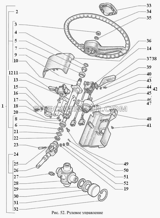 Рулевое управление для ГАЗ-3308 (список запасных частей)