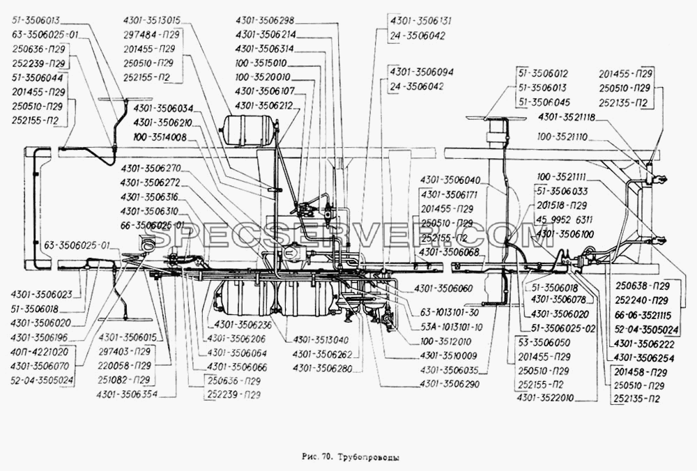Трубопроводы для ГАЗ-4301 (список запасных частей)