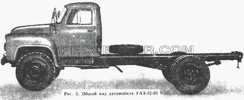 Общий вид автомобиля ГАЗ-52-01 для ГАЗ-52-01 (список запасных частей)