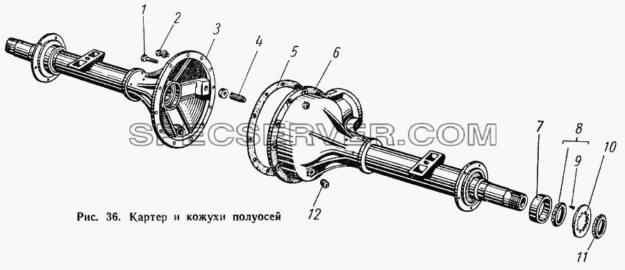 Картер и кожухи полуосей для ГАЗ-52-01 (список запасных частей)