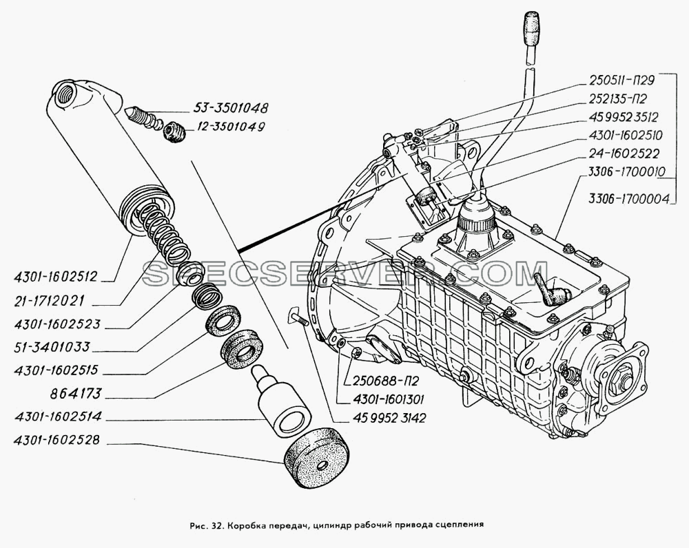 Коробка передач, цилиндр рабочий привода сцепления для ГАЗ-3309 (список запасных частей)