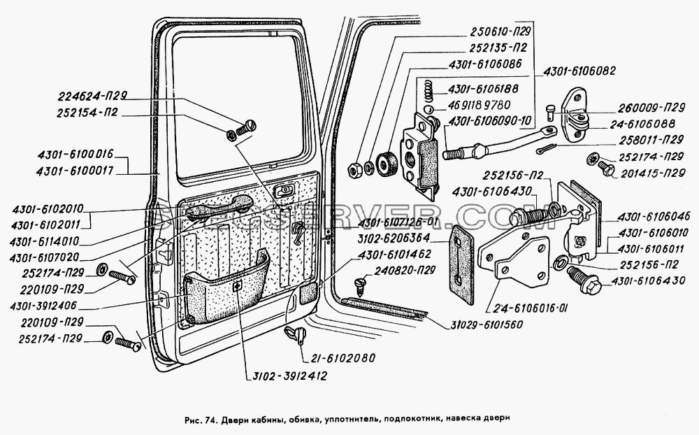 Двери кабины, обивка, уплотнитель, подлокотник, навеска двери для ГАЗ-3309 (список запасных частей)