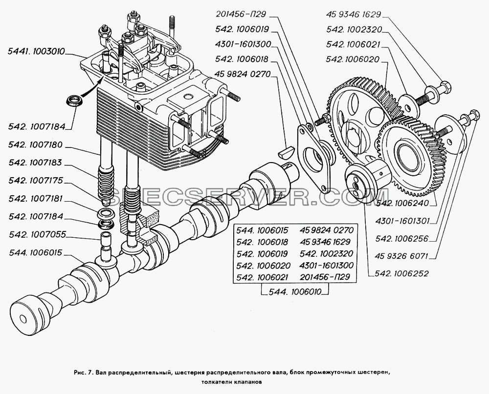 Вал распределительный, шестерня распределительного вала, блок промежуточных шестерен, толкатели клапанов для ГАЗ-3309 (список запасных частей)