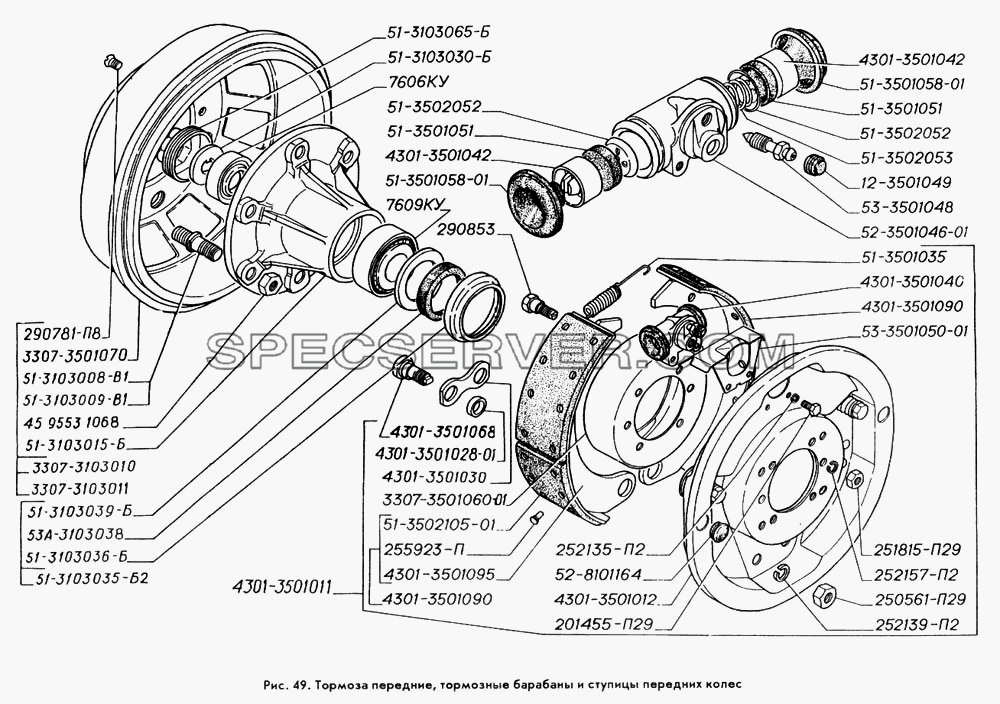 Тормоза передние, тормозные барабаны и ступицы передних колес для ГАЗ-3309 (список запасных частей)