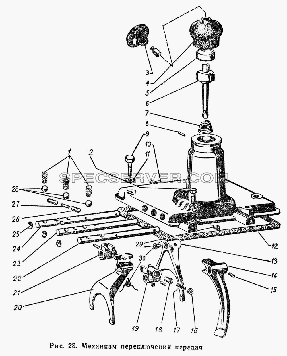 Механизм переключения передач для ГАЗ-66 (Каталога 1983 г.) (список запасных частей)