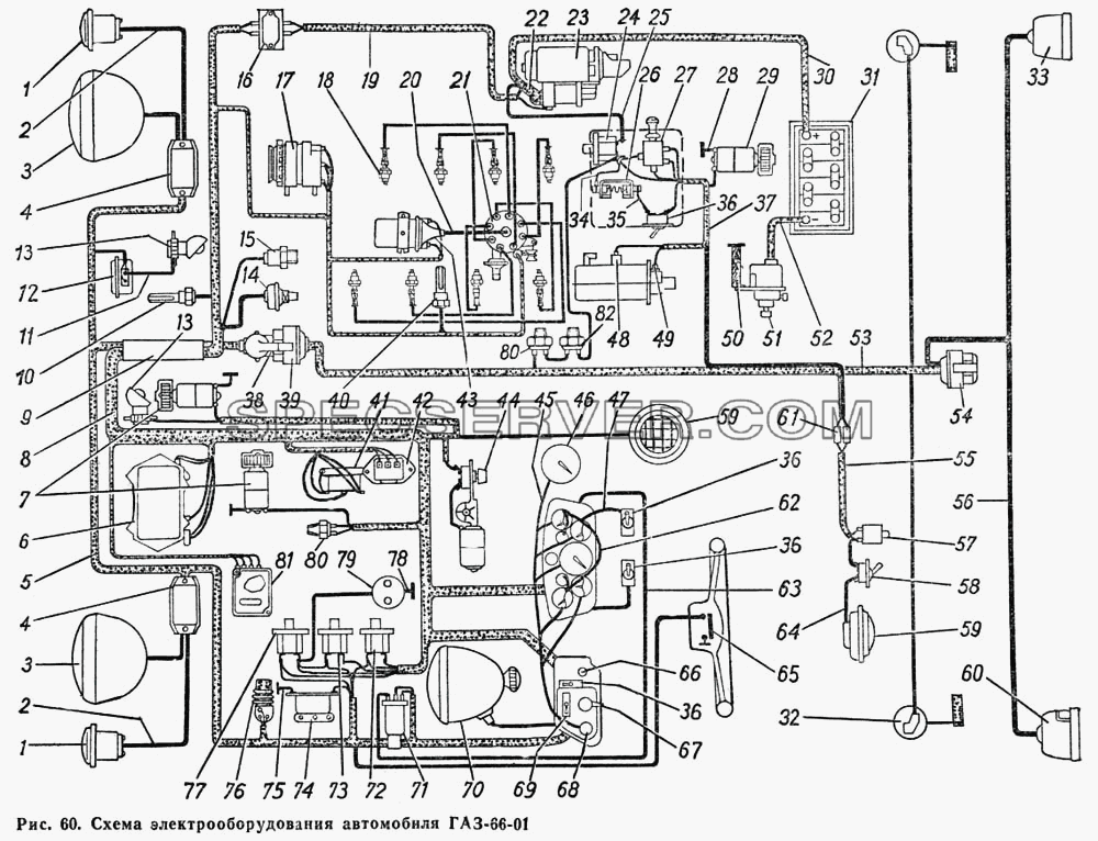 Схема электрооборудования автомобиля ГАЗ-66-01 для ГАЗ-66 (Каталога 1983 г.) (список запасных частей)