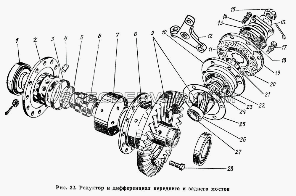 Редуктор и дифференциал переднего и заднего мостов для ГАЗ-66 (Каталога 1983 г.) (список запасных частей)