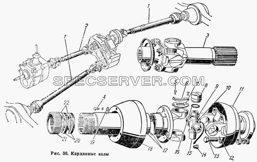 Карданные валы для ГАЗ-66 (Каталога 1983 г.) (список запасных частей)