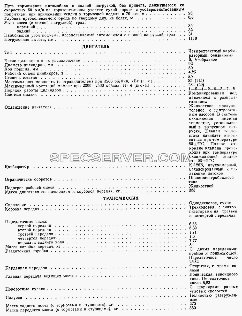 Лист 2 для ГАЗ-66 (Каталога 1983 г.) (список запасных частей)