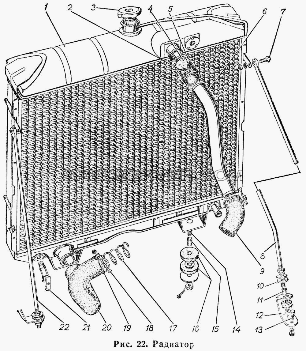 Радиатор для ГАЗ-66 (Каталога 1983 г.) (список запасных частей)