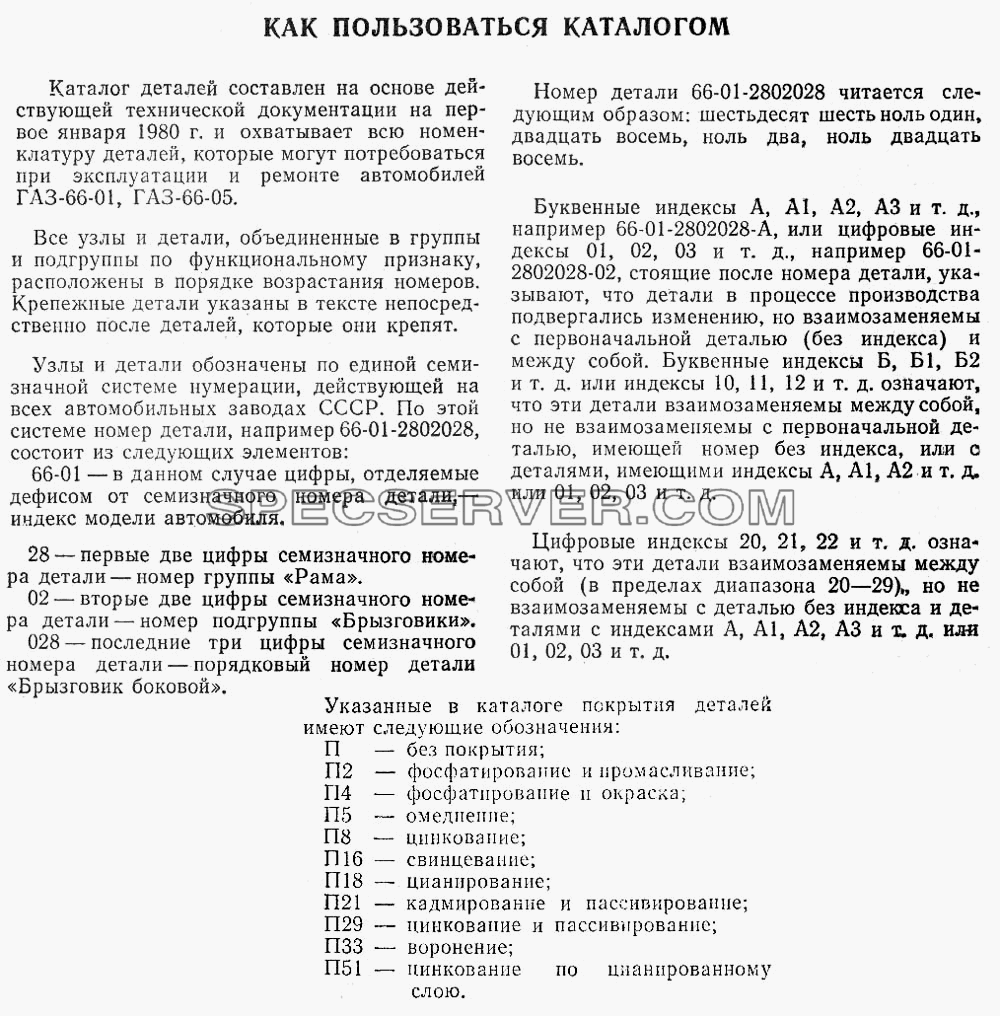 Как пользоваться списоком для ГАЗ-66 (Каталога 1983 г.) (каталог запасных частей)