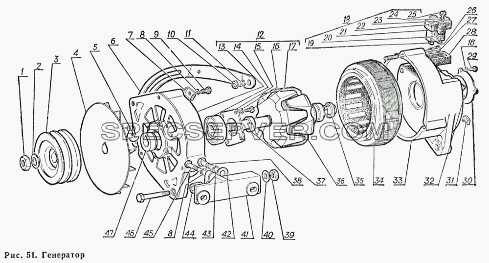 Генератор для ГАЗ-66 (Каталога 1983 г.) (список запасных частей)