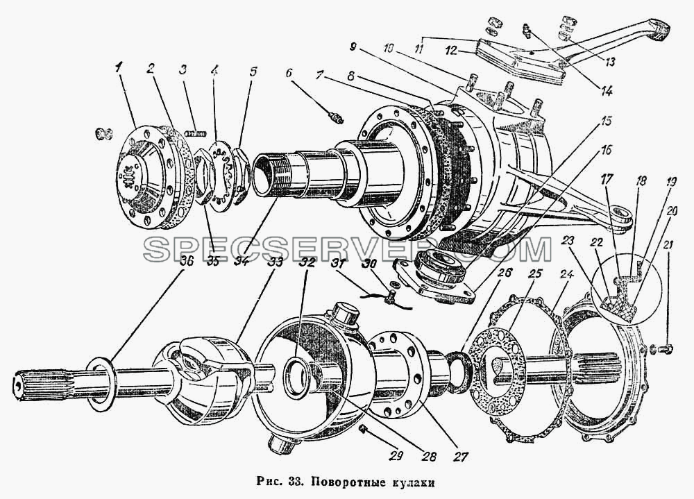Поворотные кулаки для ГАЗ-66 (Каталога 1983 г.) (список запасных частей)