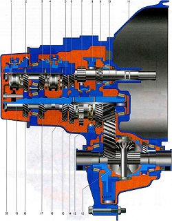 Принципиальная схема пятиступенчатой механической коробки передач мод. G35M