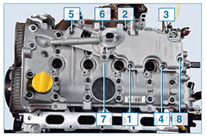 maslootdelitel-sistemy-ventiljacii-kartera-4.jpg