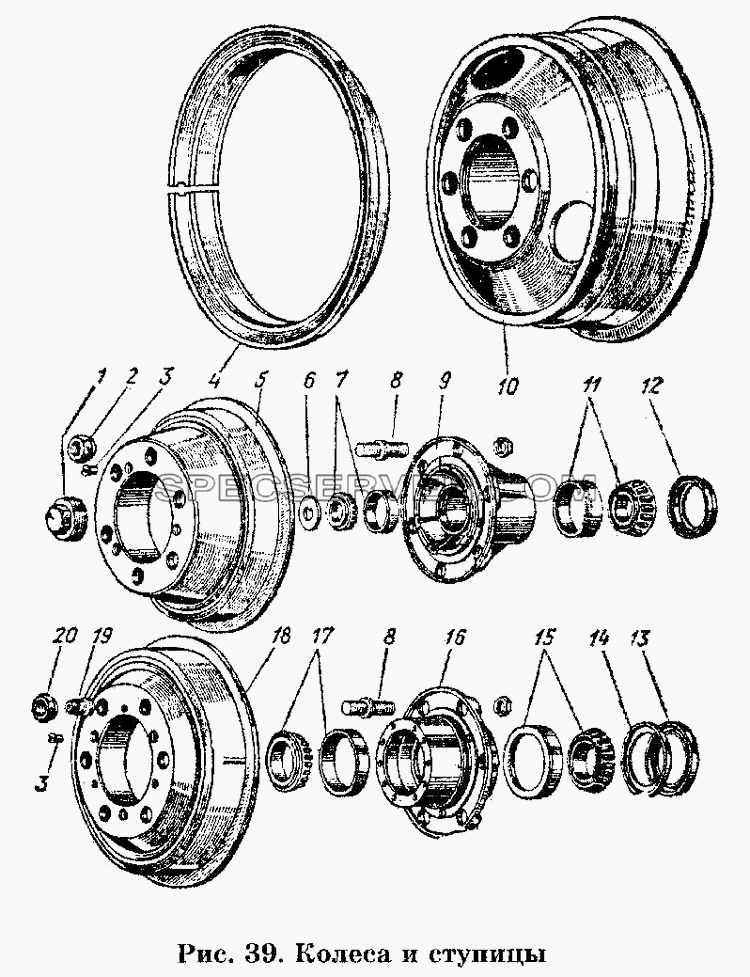Колеса и ступицы для ГАЗ-53 А (список запасных частей)
