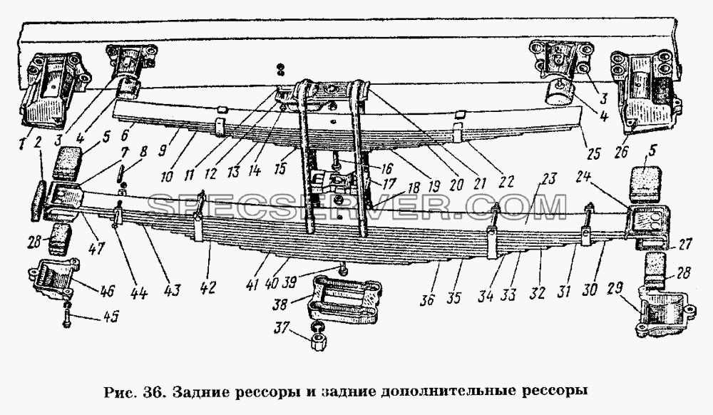 Задние рессоры и задние дополнительные рессоры для ГАЗ-53 А (список запасных частей)