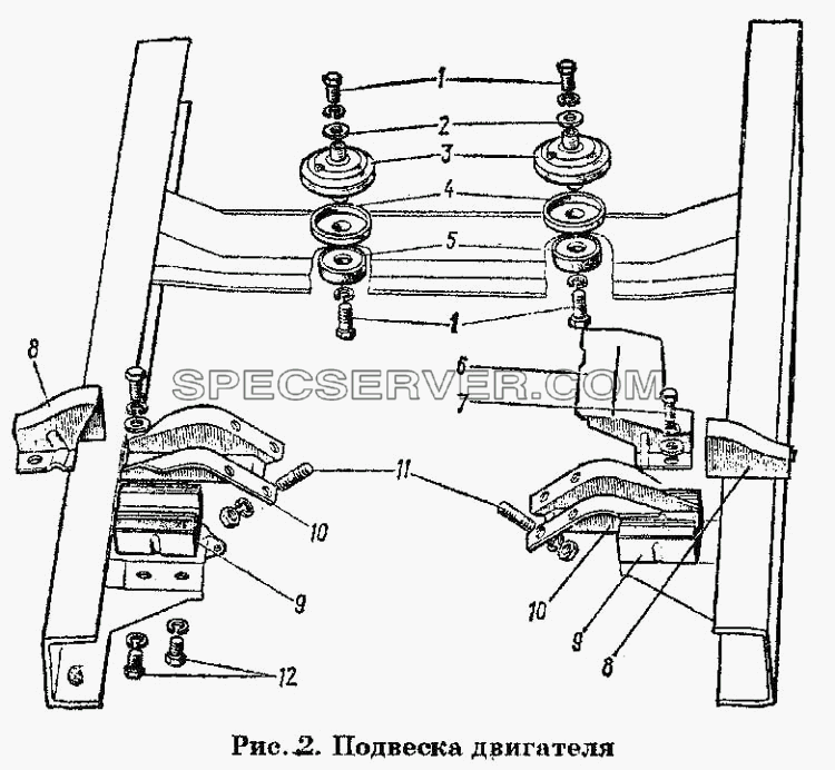 Подвеска двигателя для ГАЗ-53 А (список запасных частей)