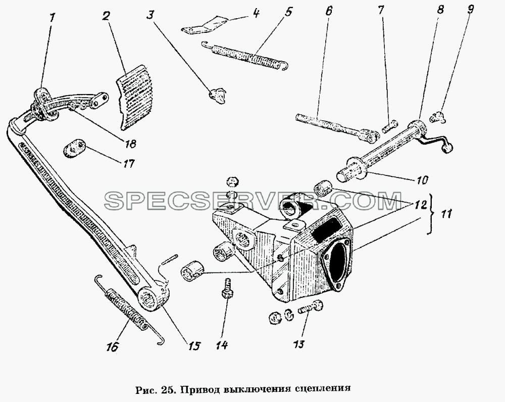 Привод выключения сцепления для ГАЗ-53 А (список запасных частей)