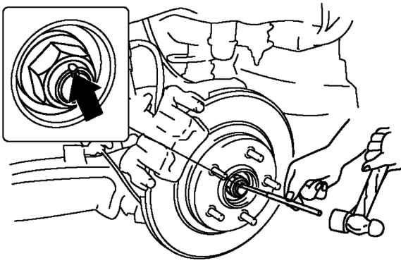 3.4.6 Снятие и установка ступицы заднего колеса Mazda 3