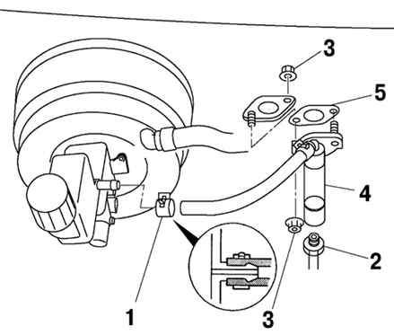 3.1.3.7 Снятие и установка главного цилиндра привода выключения сцепления Mazda 3