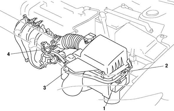 2.1.6.4 Основные особенности воздуховода с переменными характеристиками (VAD)(L3) Mazda 3