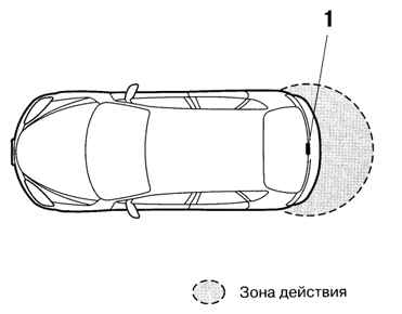 1.1.7.7 Запирание-отпирание дверей, крышки багажника и задней подъемной двери Mazda 3