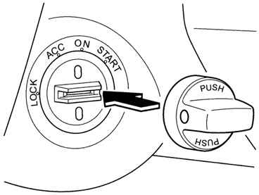 1.3.2.3 Пуск двигателя с помощью вспомогательного ключа с носимой картой «Advanced Key» Mazda 3