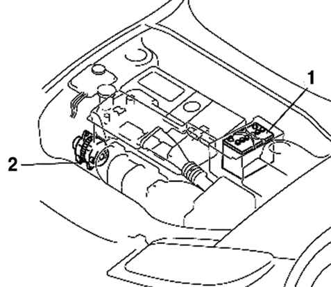 7.2.1 Система электроснабжения Mazda 3