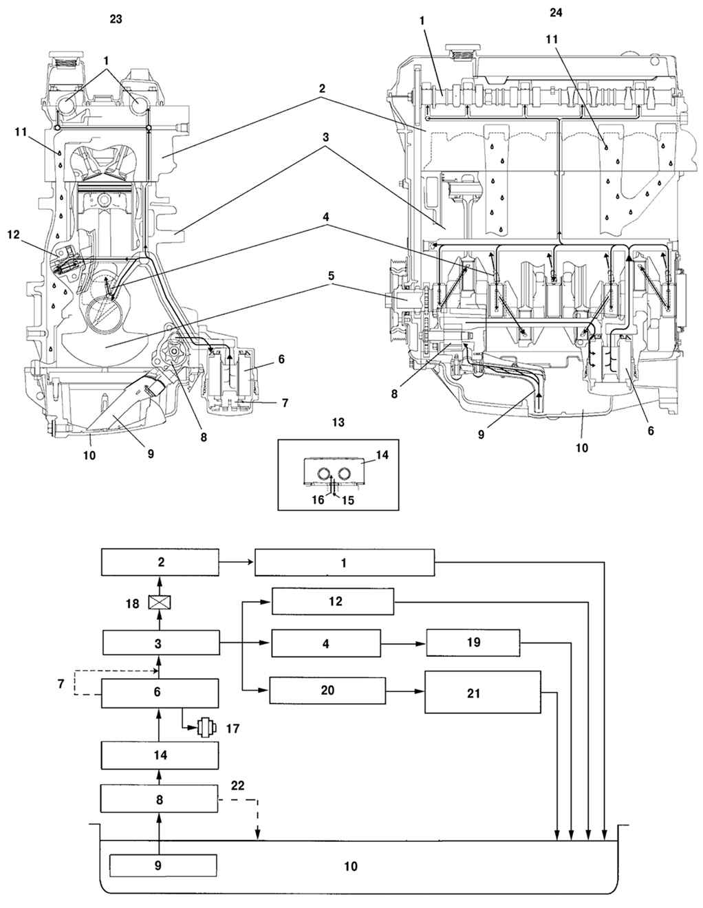 2.1.4.2 Общие сведения Mazda 3