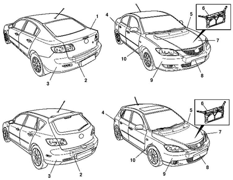 8.2.1 Навесные компоненты кузова Mazda 3