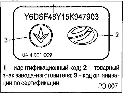 1.5.4 Идентификационная табличка Шевроле Авео 2003-2008