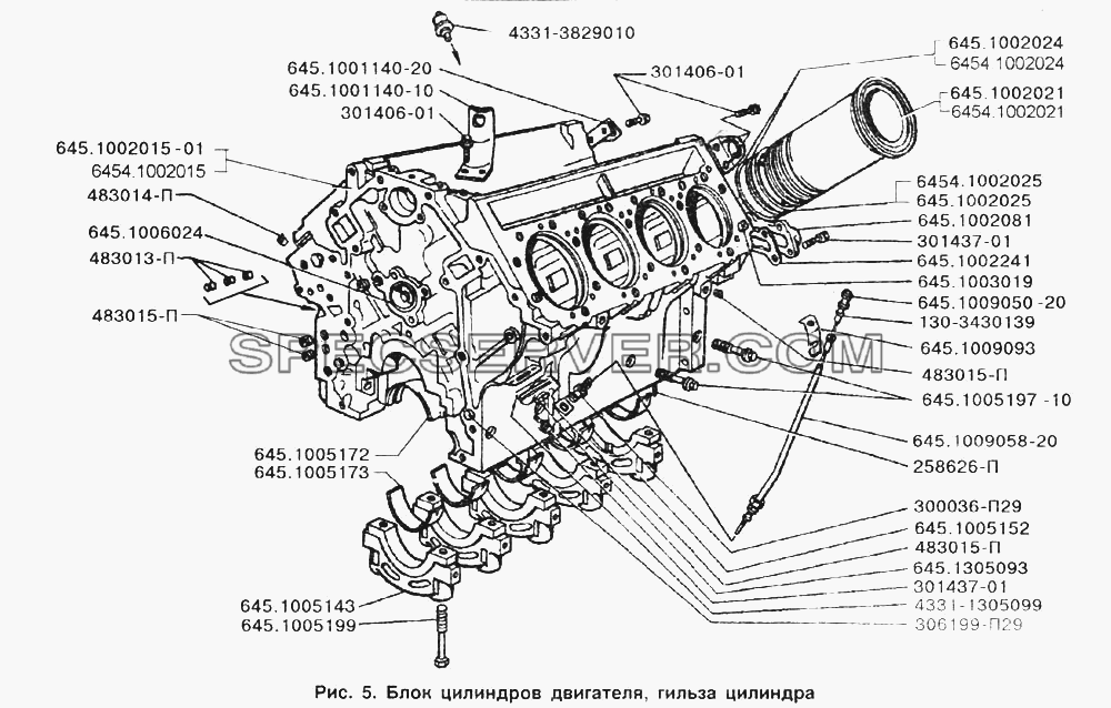 Блок цилиндров двигателя, гильза цилиндра для ЗИЛ-133Г40 (список запасных частей)