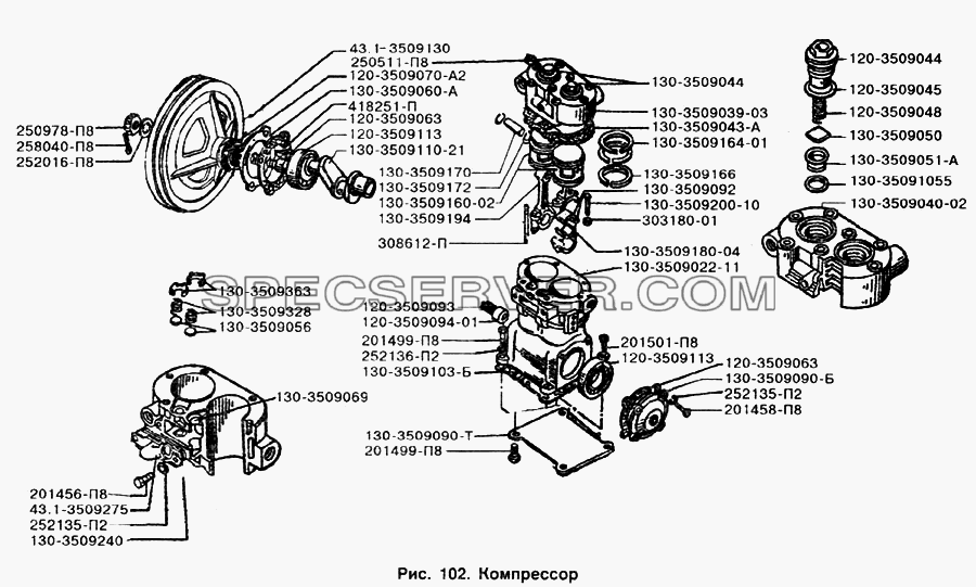 Компрессор для ЗИЛ-133Г40 (список запасных частей)