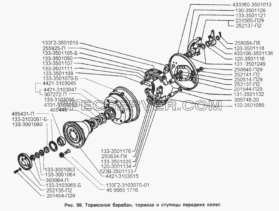 Тормозной барабан, тормоза и ступицы передних колес для ЗИЛ-133Г40 (список запасных частей)