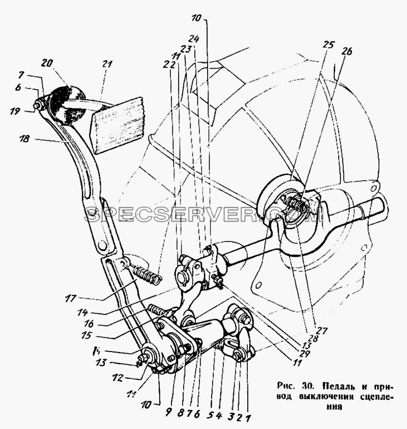 Педаль и привод выключения сцепления для ЗиЛа 431410 Каталог 1989 г. (список запасных частей)