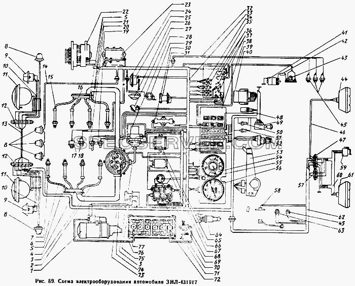 Схема электрооборудования автомобиля ЗИЛ-431917 для ЗиЛа 431410 Каталог 1989 г. (список запасных частей)