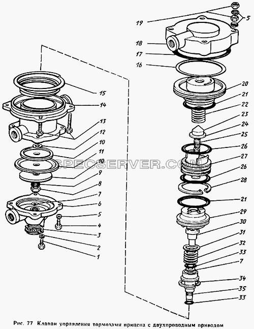 Клапан управления тормозами прицепа с двухпроводным приводом для ЗиЛа 431410 Каталог 1989 г. (список запасных частей)