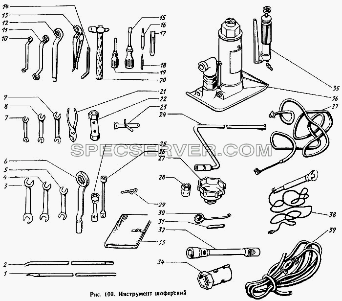 Инструмент шоферский для ЗиЛа 431410 Каталог 1989 г. (список запасных частей)
