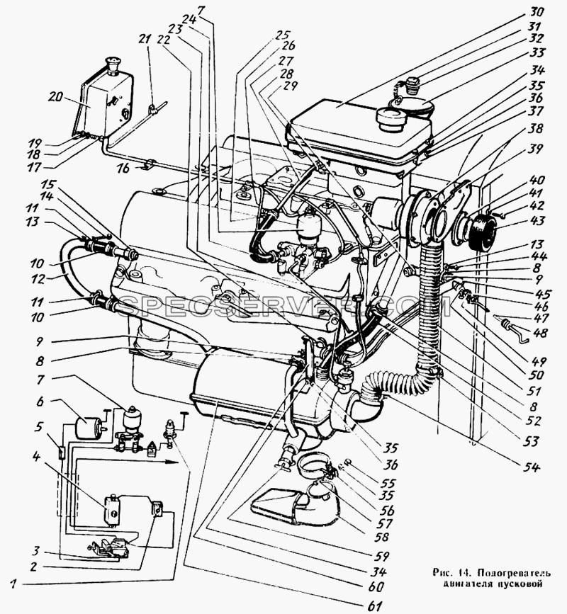 Подогреватель двигателя пусковой для ЗиЛа 431410 Каталог 1989 г. (список запасных частей)