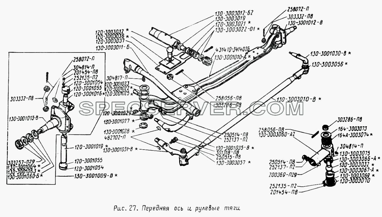 Передняя ось и рулевые тяги для ЗИЛА 431410 (130) (список запасных частей)
