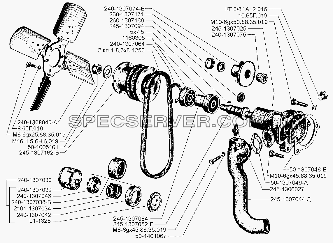 Жидкостный насос и вентилятор для ЗИЛ-5301 (2006) (список запасных частей)