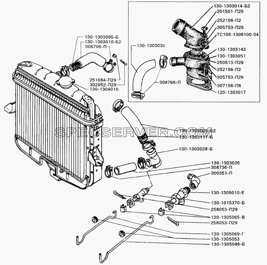 Система охлаждения двигателя для ЗИЛ-433110 (список запасных частей)