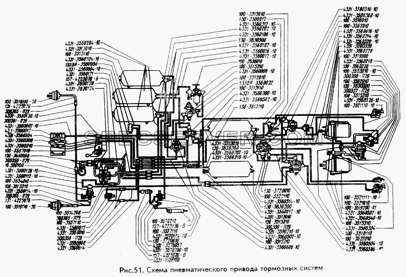 Схема пневматического привода тормозных систем для ЗИЛ 433100 (список запасных частей)