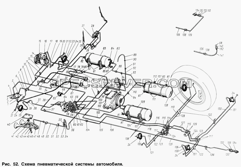 Схема пневматической системы автомобиля для ЗИЛ 131 (список запасных частей)