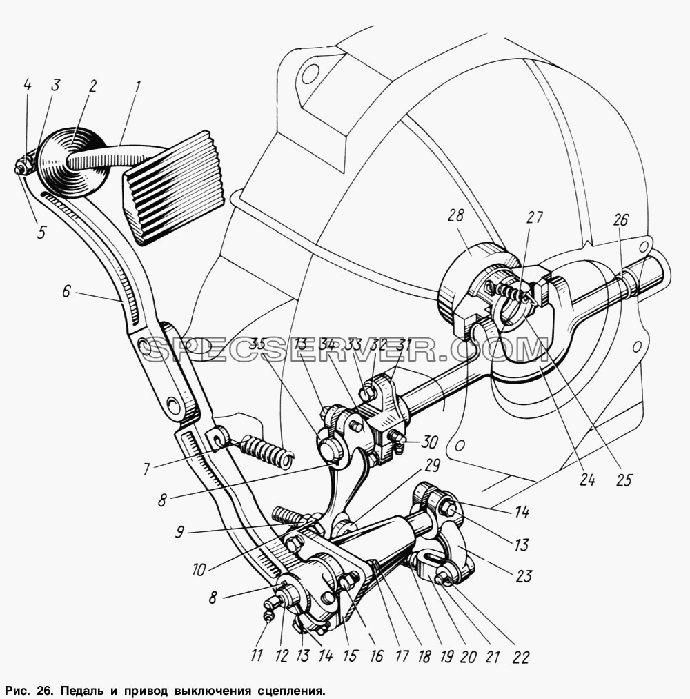 Педаль и привод выключения сцепления для ЗИЛ 131 (список запасных частей)