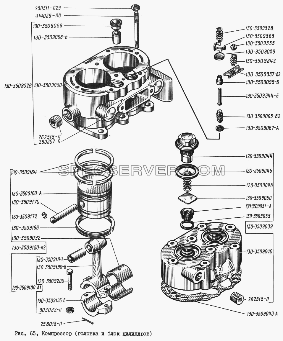 Компрессор (головка и блок цилиндров) для КрАЗ-260 (список запасных частей)