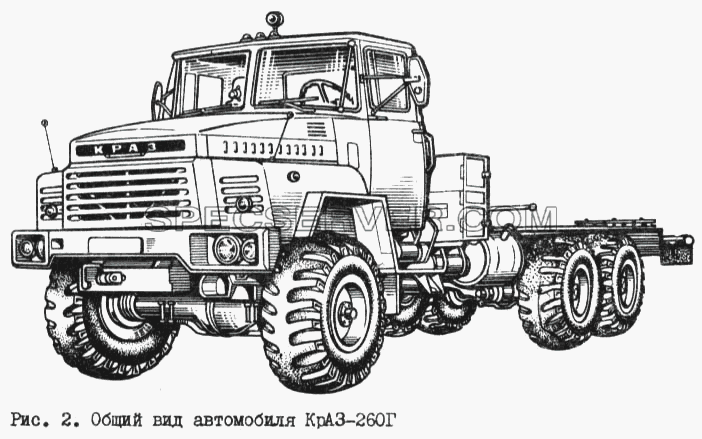 Общий вид автомобиля КрАЗ-260Г для КрАЗ-260 (список запасных частей)